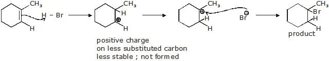 Alkenes: Nomenclature, Properties & Preparation | Chemistry Class 11 - NEET